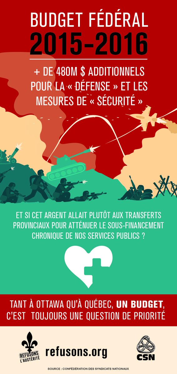 Tant à Ottawa qu'à Québec, un budget, c'est  toujours une question de priorité. #polcan #budget2015 #cdnpoli #polqc