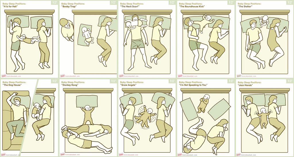 When Lloyd joins us in bed