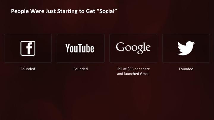 In the last 10 years, we’ve radically transformed the way we interact in our personal lives. #Know15 <a href="/TheWrightView/">Dave Wright</a>