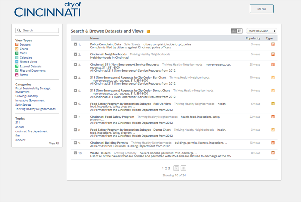 CityOfCincy's tweet photo. A few images of what the new #CincyOpenData portal looks like. You can check it out here: http://t.co/s5nN11euB9 http://t.co/qAtGZCKNjq