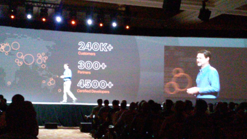 mauricio_laja: #ImagineCommerce eBay magento commerce ecosystem the largest of the world http://t.co/7EEaybtfWx