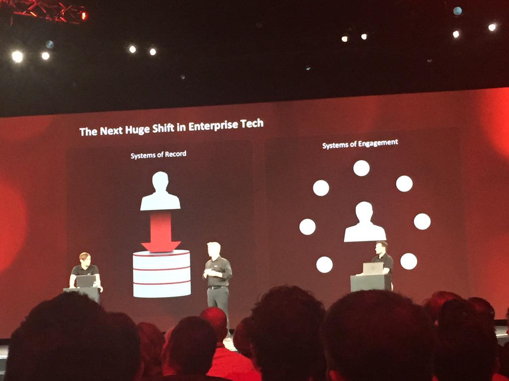 Know15: The next huge shift in enterprise tech: systems of engagement