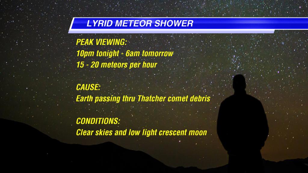 NASAMeteorWatch's tweet image. Lots of SHOOTING STARS tonight! Dust of the lawn chairs and check out the Lyrid Meteor Shower. #lyrids #wave3news