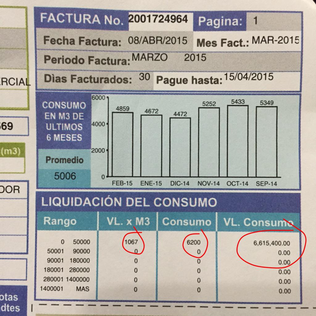 jairoernesto257's tweet photo. El Gobierno quiere acabar con la industria  Colombiana, incremento de casi 30% cobro de Gas natural. Justo? http://t.co/p2XSqXLsuA