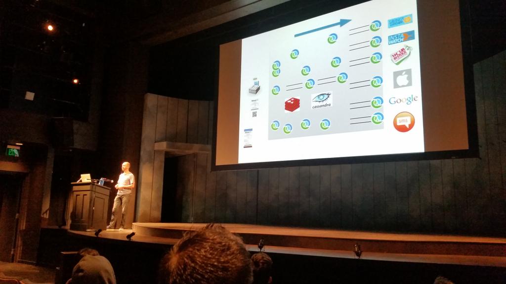 TrampolinRocket's tweet image. Clojure all the way down, 50,000 lines of it, at Wal-Mart: @moocar #clojurewest