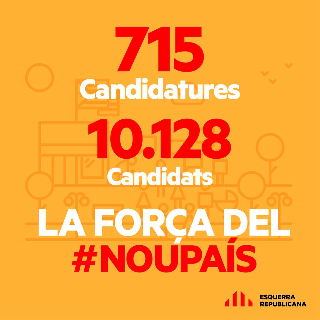 seru_jordi's tweet photo. Benvinguts a la majoria. En formem part. #VdMenPositiu #Vilassar #ercvdmdiusi #NouPaís http://t.co/lzHFTh79YN