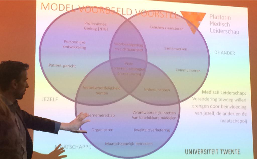 RTWOrthoDoc's tweet photo. Ontwikkeling Raamwerk @MLplatform door @ZorgIdee Duidelijk is dat #medischleiderschap 'booming' is! @carinahilders http://t.co/xJf8MJCapU