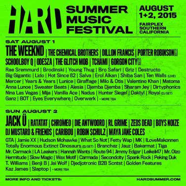 amorelizabeth_'s tweet photo. THE MOTHER FUCKING WEEKND, see you in 4 months😻🌀🎉💕 #hard2015 http://t.co/WFg3M9e00z