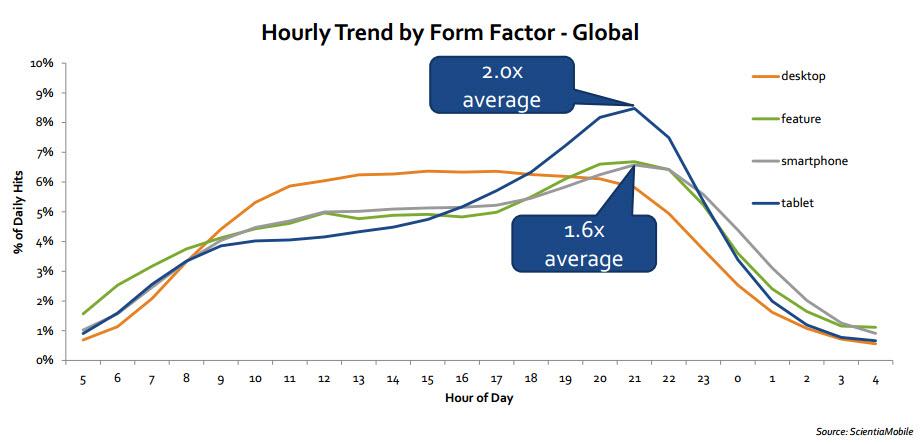 Permalink til innebygd bilde