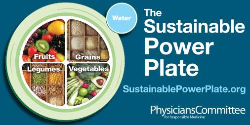 PCRM's tweet photo. Think about sustainability for #EarthDay with the Sustainable Plate! http://t.co/pu7et55X45 http://t.co/6VEZPuve9d