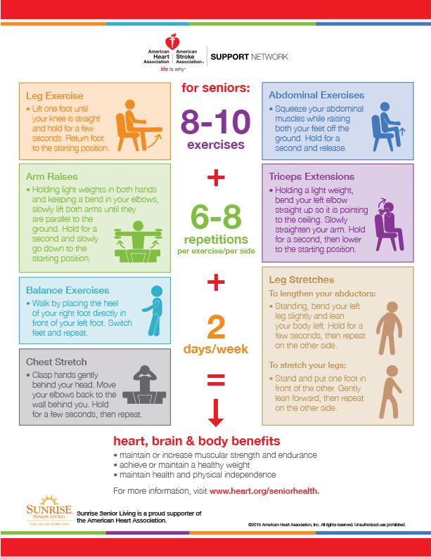 American_Heart's tweet photo. No matter your age, it’s time to get moving! Thanks to @SunriseSrLiving for their support on this: http://t.co/NyMK03vfXU