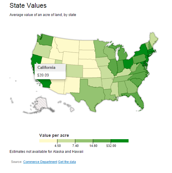 NickTimiraos's tweet photo. All the land of the continental US is worth $23 trillion, but just 5.8% of it is developed http://t.co/hk6yqncMl9 http://t.co/Q8G923eQe1
