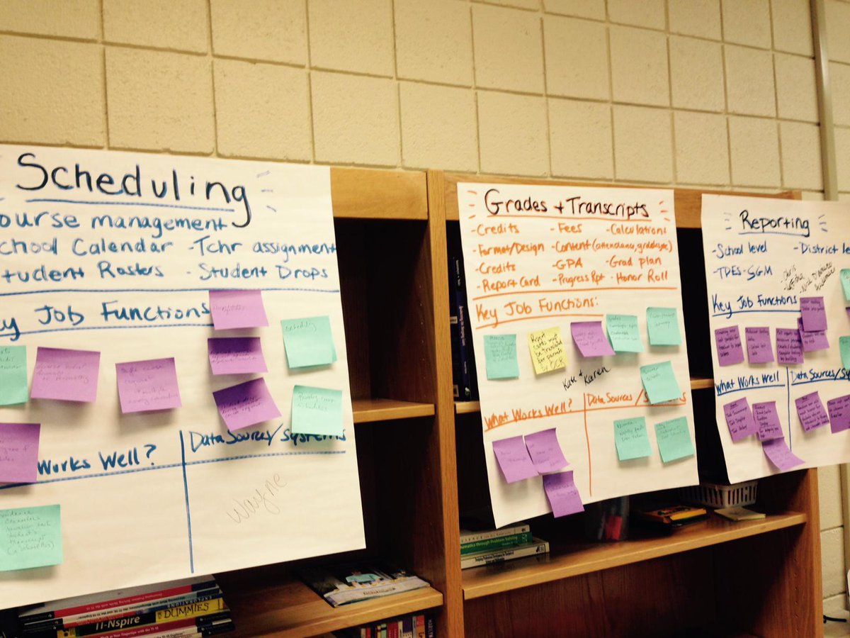 UPDConsulting's tweet photo. A fellow #UPDer leads a requirements gathering session for #ClevelandMetropolitanSchoolDistrict http://t.co/RMssnL0EHR