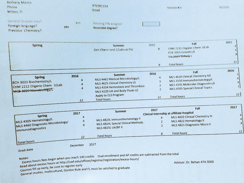 bethjschaffer's tweet image. looking at my degree plan for the next two years and wanting to cry #goodbyesummer #goodbyefun #goodbyelife