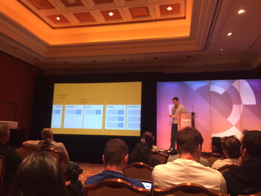 durichitayat: Talking Continuous Integration Patterns in #ImagineCommerce bar camp http://t.co/1Ek2Ri0wqR