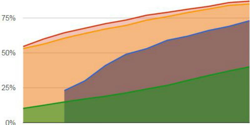 Permalink til innebygd bilde