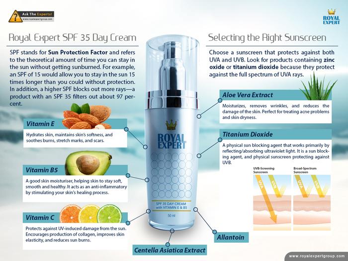RoyalExpertGrp's tweet photo. Protect your #Skin against #UVA &amp; #UVB!
https://t.co/cwRdsUjGAK
https://t.co/i7QEQ1Zh5e
http://t.co/Um0l3a1F1I
#SPF35 http://t.co/TubRwNezp3