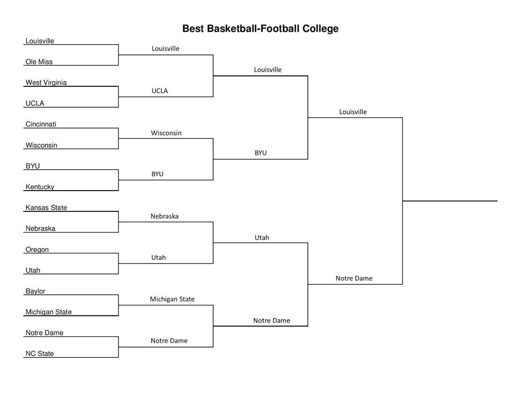 Barstool Polls tweet media