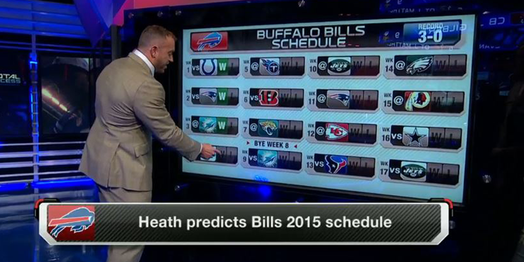 nflnetwork's tweet photo. Quite the BOLD prediction from @HeathEvans44 on the Buffalo Bills' record in 2015!

WATCH: http://t.co/qlFHAHgCwH http://t.co/EaDiteKtWZ