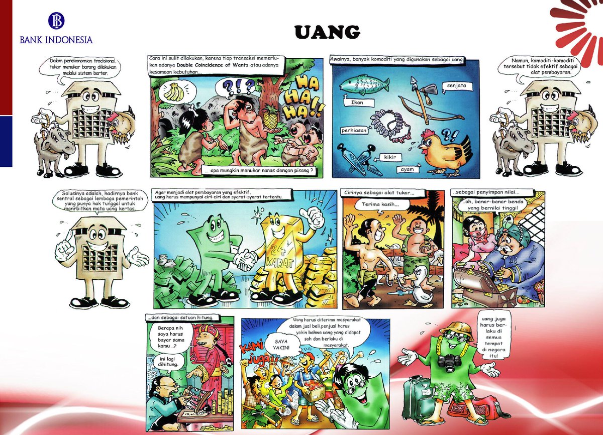 Bank Indonesia On Twitter Twips Yuk Ingat Ingat Kembali Sejarah