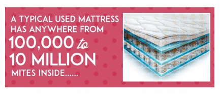 It is recommended you change your mattress every seven years. #AllergyAwarenessWeek