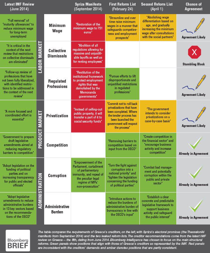 Permalien de l'image intégrée