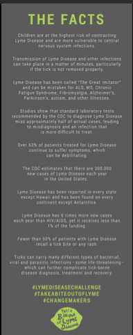 Melissamy108's tweet image. @JoshMalina be a #changemake like you are on #Scandal! Take the #lymediseasechallenge! I'm a #Chroniclmye #Gladiator!