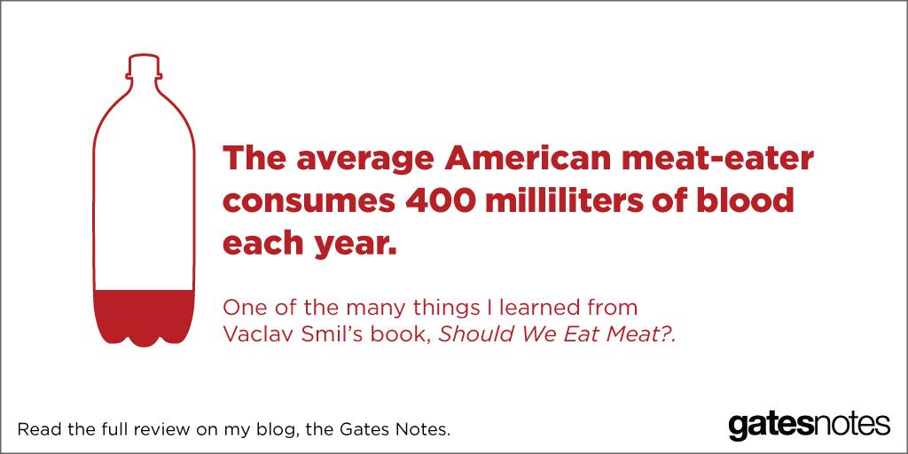 BillGates's tweet image. I love hamburgers, but I had no idea how much blood I ingest along with them: b-gat.es/1JvG8K7