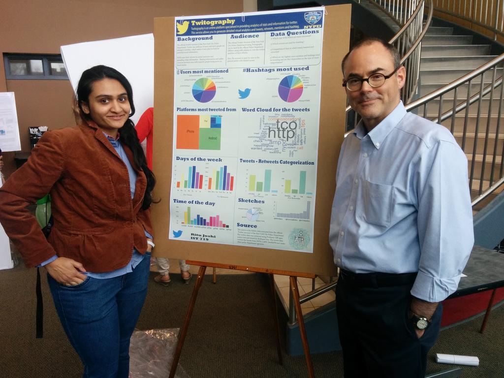 JananiRam77's tweet photo. I wonder how my twitography (Twitter Profile Info graphics) would look like !!  Interesting! #ist719 @JeffHemsley http://t.co/QQrVhFv4Xv