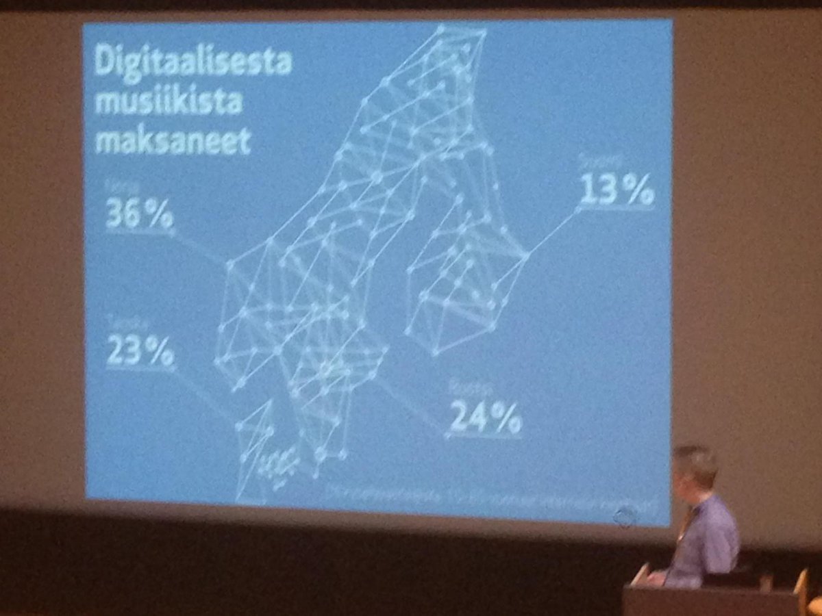 Teoston luvut digitaalisen sisällön maksuhalukkuudesta hyvin linjassa Nordic Video Index:n kanssa #CableDays
