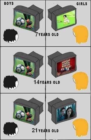 PlanetOfFutbol's tweet photo. Because nothing is better than football! http://t.co/WDu09JuplT