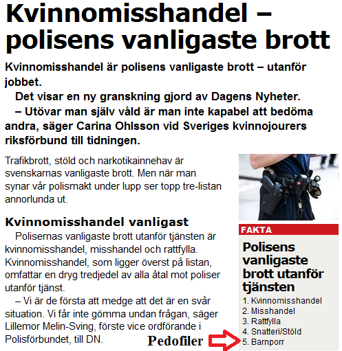 SwedishNaziGove's tweet photo. @dagensnyheter Swedish cops :)
#LOL
#police
#sweden
#sexoffenders
#womanabusers
#pedophiles
#thugs
#criminals
#nypost http://t.co/WfoGtXdxMK
