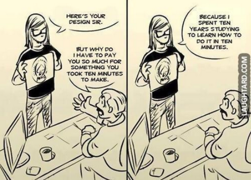 RainmakerLawyr's tweet photo. How do you view prodctivity? RT @IainGScott: A different take on productivity! @Judman2able #Design #Freelancers http://t.co/ETGkcpLOh5