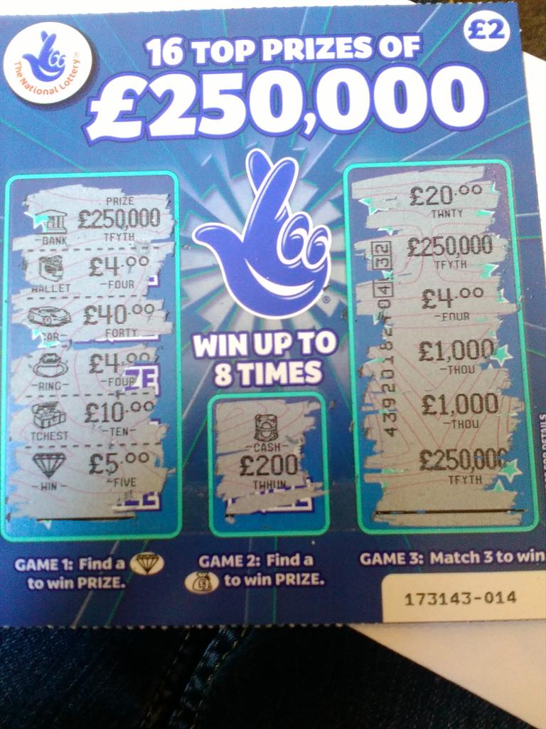 MelissaK_68's tweet image. @TNLUK Just got my scratchcard and I won £5! Lol ;) #BlueBoxPlease