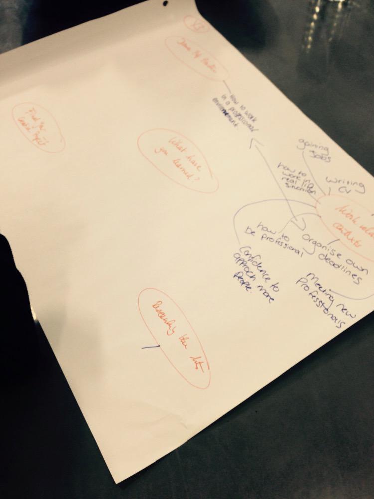 kateoliviarown4's tweet image. Yesterday's class #feedbacksession