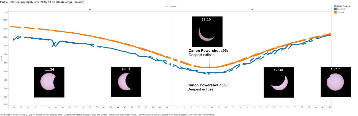 Emma Bruus tweet media