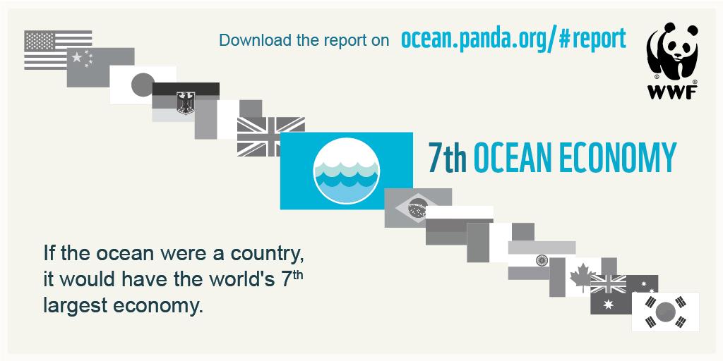 WWF's tweet photo. If it were a country, it would have the 7th largest economy in the world → http://t.co/ES7TX5kQBv #BluePanda http://t.co/ooLkCdwSh2