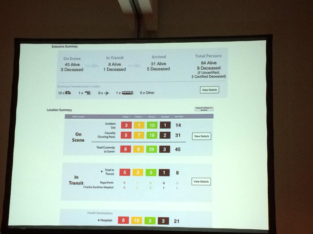 Great use of #mhealth &amp; #technology for patient tracking &amp; hand-offs in #emergencies. #19wcdem #emssa15