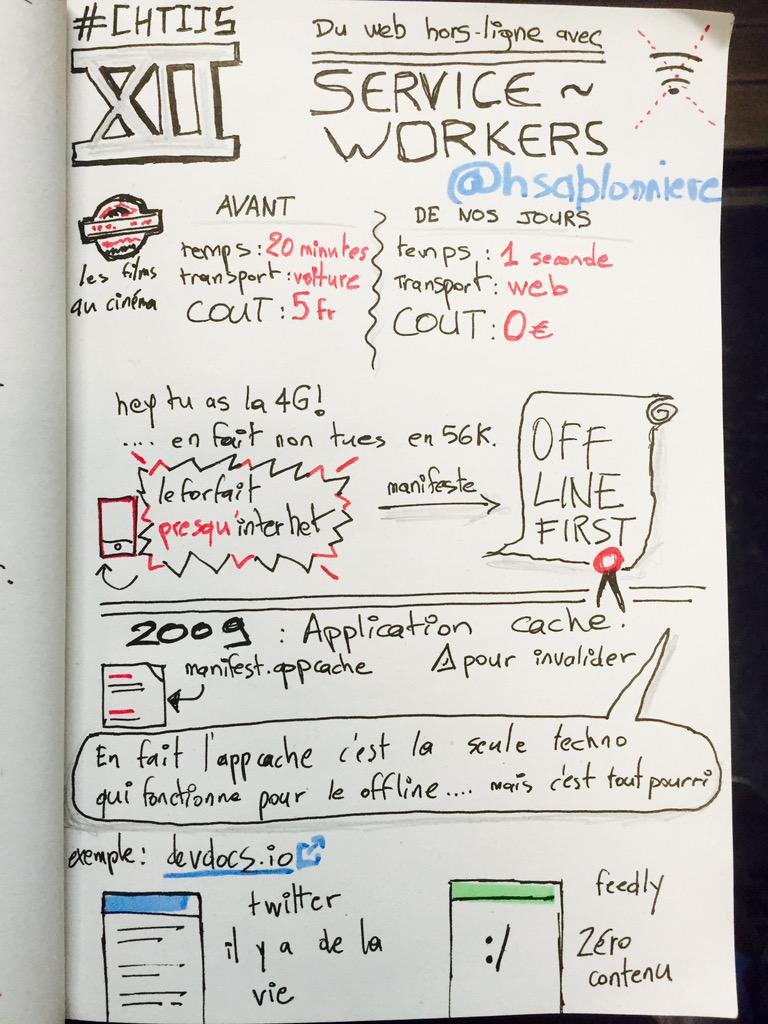 flexbox_'s tweet photo. Du web hors ligne avec les services workers @chtijs #ChtiJS12 avec @hsablonniere http://t.co/vCYBnyPeO6