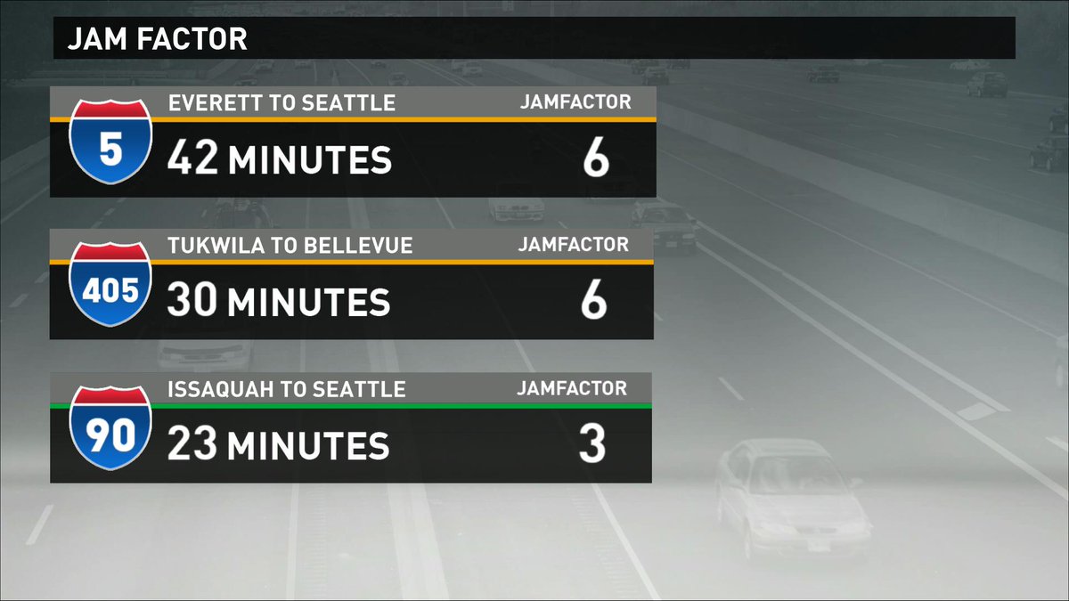TracyTTraffic's tweet photo. at 7:05.. lookin pretty good drive time wise #jamfactor http://t.co/UFbyPTkHZP