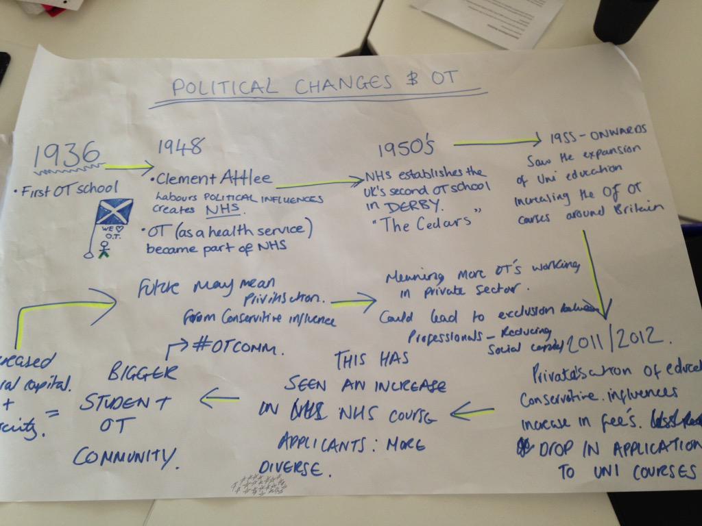 OTemihew's tweet image. #OTComm #derbyOT @beckygowerOT #poiticalchanges