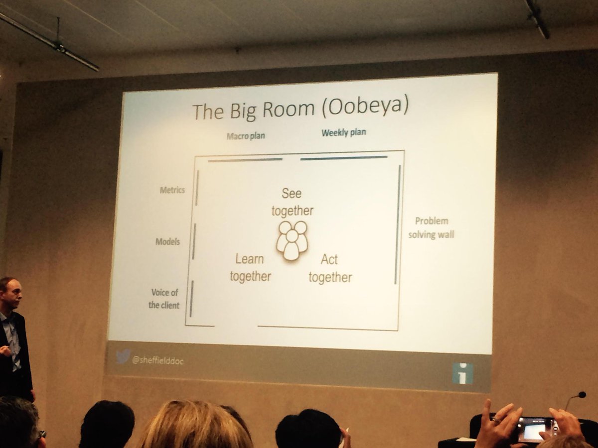 thefoodiedr's tweet photo. “@johnfitzsimons9: The big room for QI at Sheffield Teaching Hospitals #qff2 http://t.co/ntibh3WTqX”#fellowsc7
