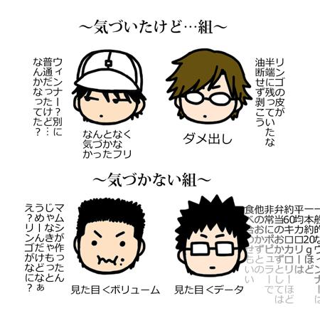 薫ちゃんがお弁当を作ったら 