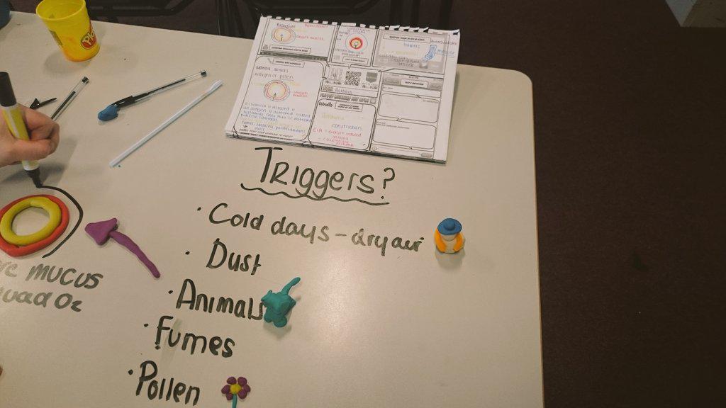 PE4Learning's tweet photo. Power of the #FLMat, @My_PE_EXAM and creative demo/application lesson using PlayDoh #messylearning #pegeeks #loveit http://t.co/EQoPBGrKPW