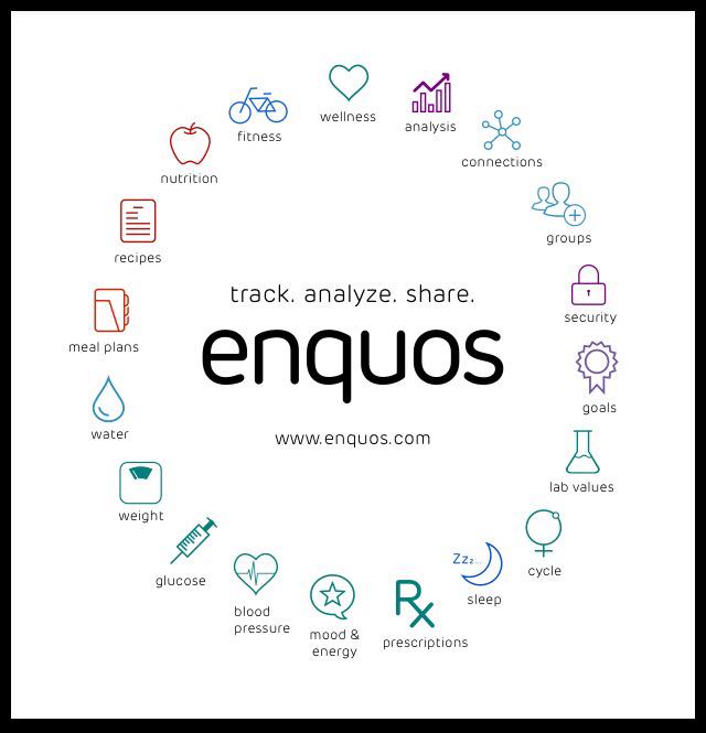 enquos's tweet photo. Come visit us Paleo FX Booth 71 #PFX2015 #Paleo #PaleoFX #Tracking #QuantifiedSelf #mHealth #DigitalHealth #Wellness http://t.co/VDRnz8yD5g