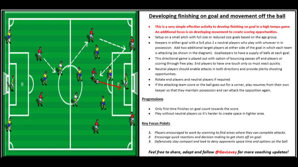 GavLevey's tweet photo. Simple high tempo finishing game.

@PlanItCoach @coachingbadges @CoachingUnion @SoccerByOSM @SOTGMagazine #coaching http://t.co/hWbGr6Menm