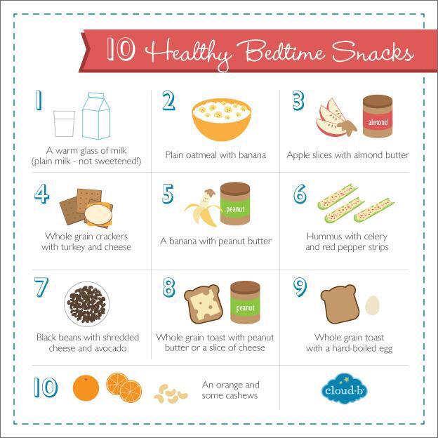 PillarHealth's tweet photo. Tips for getting a good nights sleep. http://t.co/Zs1ASmzBrP