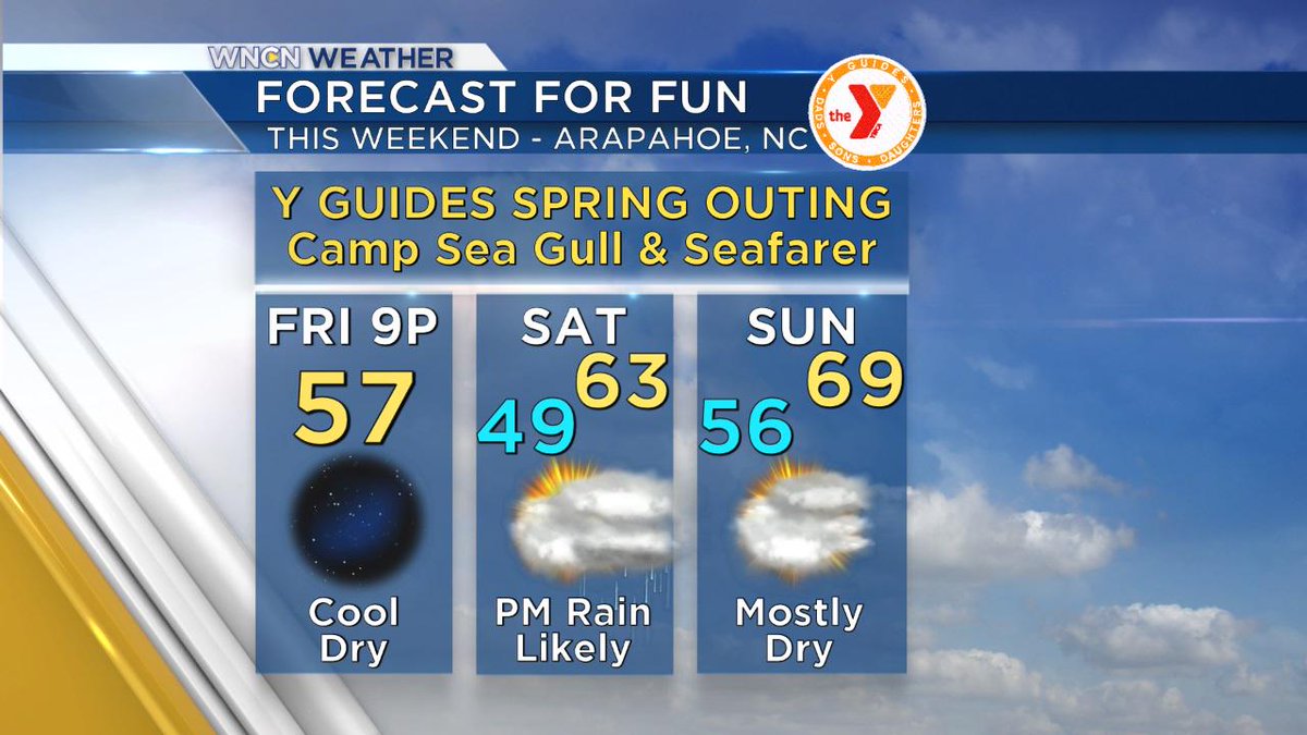 WeatherWes's tweet image. Good luck @YMCATriangle YGuides @ArapahoeNation with spring outing this weekend. Might need the umbrella! #HowHow