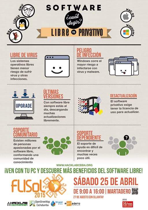 Wawitasny's tweet photo. Más información sobre #SoftwareLibre, para que vengas preparado al #FLISOL2015 #Bolivia!! http://t.co/z0Q90DsKJ4