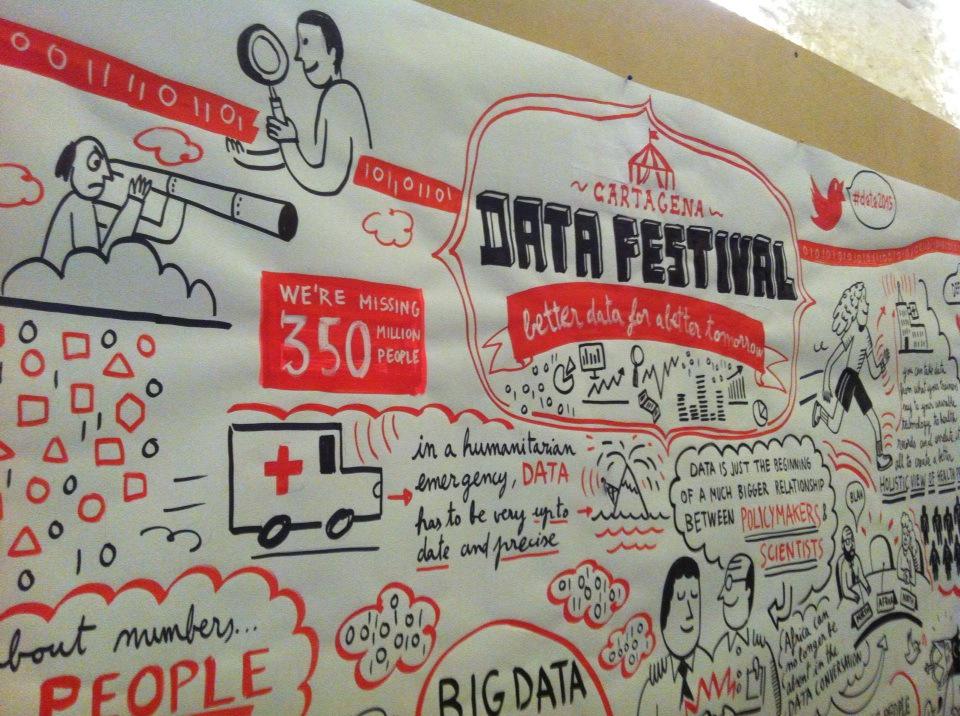 puzkas's tweet image. Una muestra del extraordinario trabajo de  @jorgemartin en el Festival de Datos #data2015 de #Cartagena